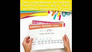 NSWT 2nd Grade Math Curriculum