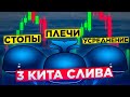 3 кита  слива депозита. 99%  сливов из-за этих причин.