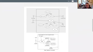 ITCS 3112   #9   UML & Use Case Video Lecture #2