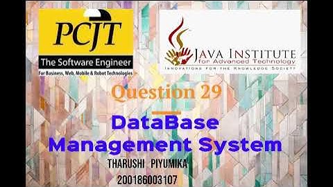 Explain how to use MAX SQL Functions and INNER JOIN use the data in the Database Tables.