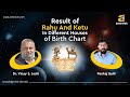 Rahu in 11th 12th house  ketu in 5th  6th house of astrology  rahu ketu in astrology  jyotish