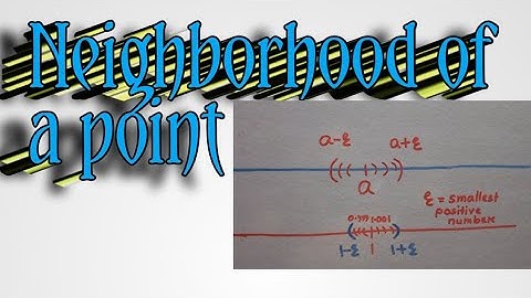 Neighborhood of a point,interesting concept for calculation of limit