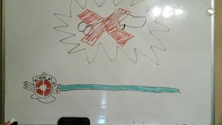 Drawing Out if we should get items on level up