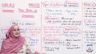 Class 9 & 10 - English Grammar - Lecture 21- Sentence Types/Words - Allied School screenshot 5