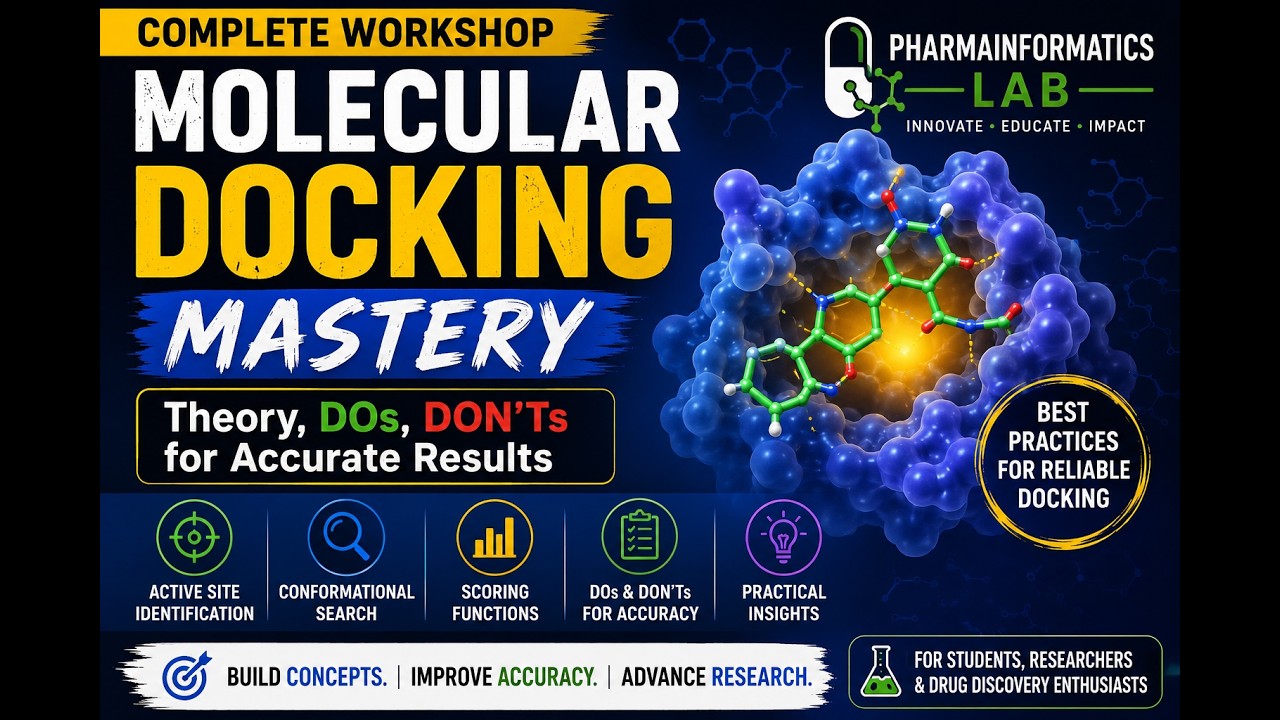 Molecular Docking Explained Simply | Complete Beginner to Advanced ...