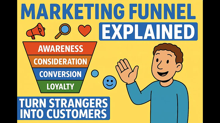 The Digital Marketing Funnel Explained: Turn Strangers into Customers