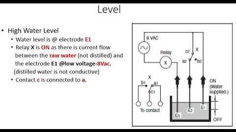 Self Holding Action of Floatless Level Switch