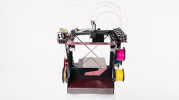 360degree spin of the RoVa4D