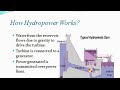 पानी से बिज़ली कैसे बनती हैं?(Short Video) How electricity is made from water? Dam and Turbine..