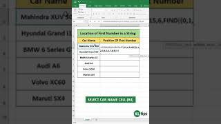 Excel String Analysis Find the Location of the First Number in a String for Accurate Data Processing