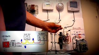 Zone Valve Wiring For Beginners (Honeywell demonstration)