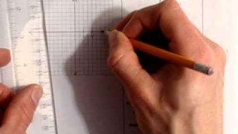 GRAPHING THE RECIPROCAL OF A QUADRATIC WITH TWO ZEROES