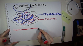 Facilideas: la DEFUSIÓN emocional