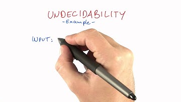 Undecidability - Intro to Theoretical Computer Science