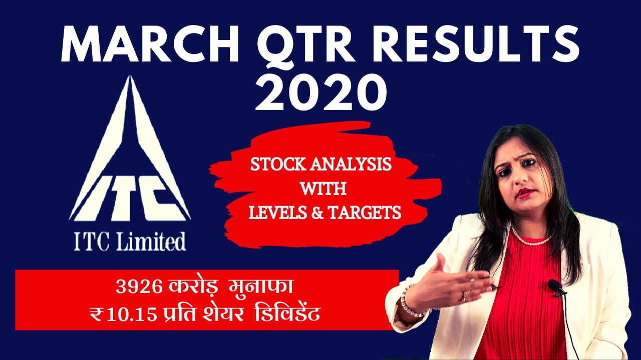 Itc Q4 Results 2020 Result Analysis Stock Review Itc Share News Dividend Given 1015 Youtube