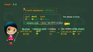 12 Cantonese measure words