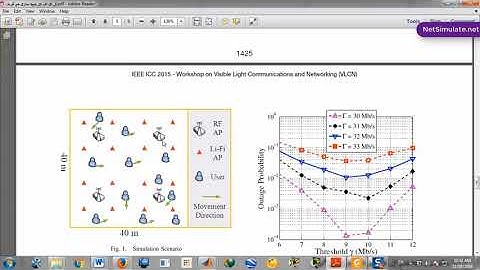 فیلم پروژه تعادل بار پویا برای شبکه ترکیبی LiFi و RF در MATLAB