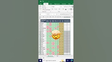 Excel Interview Question || Countif formula in excel #shorts #howto #interview