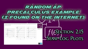 AP Precalculus Section 2.15 Example: Semi-Log Plots (Example 2)