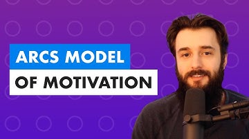 The ARCS Model of Motivation by John Keller