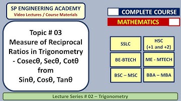 03 Measure of Reciprocal Ratios in Trigonometry   Cosecθ, Secθ, Cotθ  from Sinθ, Cosθ, Tanθ