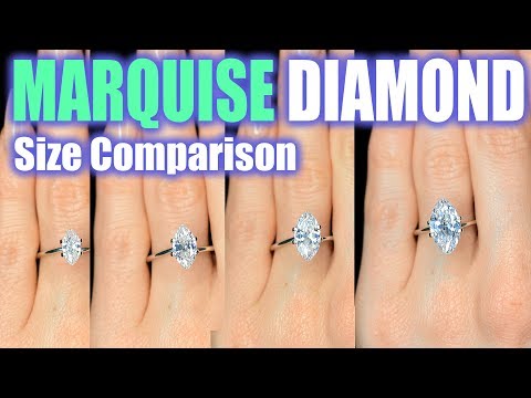 Marquise Cut Diamond Size Comparison on Hand Finger Engagement Ring Shaped 1 Carat 3 ct .33 2.5 1.5