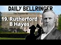 Rutherford B. Hayes: A Historical Overview
