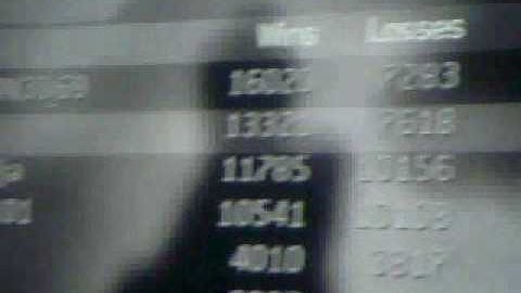 cod4 stats