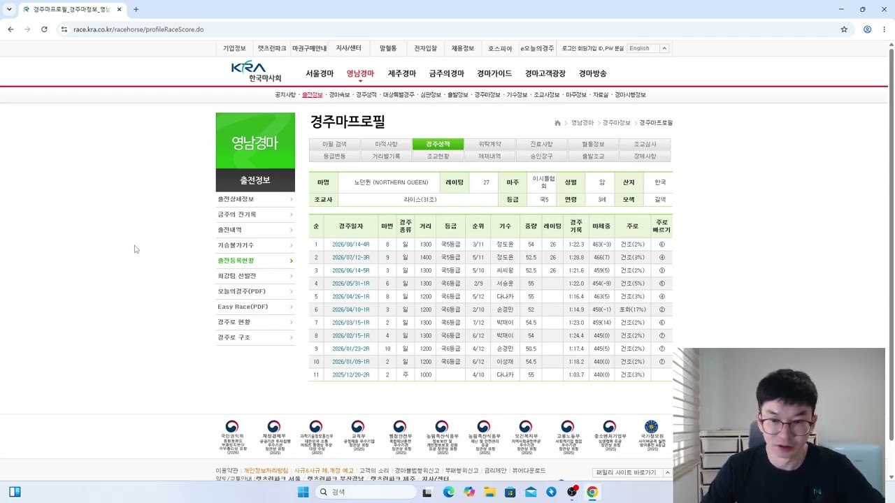 코리아컵&코리아스프린 총 상금 30억 (아홉마리출전등록이게맞아?)