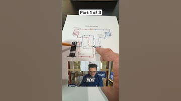 Part 1 of 3 - Heat pump refrigeration cycle explained with 4 port reversing valve.