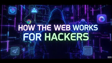 How the Web Works for Hackers | DNS, HTTP, HTTPS & Pentesting Basics