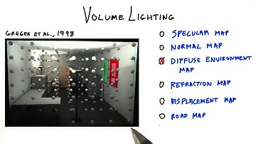 Volume Lighting - Interactive 3D Graphics