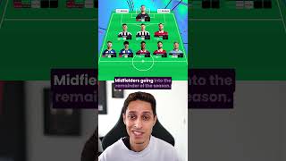 AI's PERFECT FPL WILDCARD TEAM! - Double Gameweek 36! 🔥 #fantasypremierleague #fpl