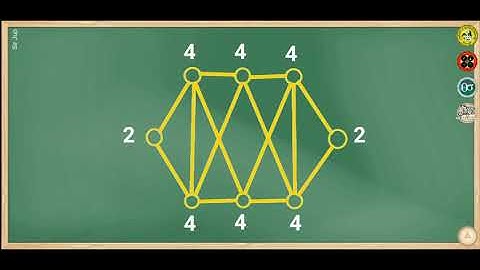 GE 4 (Math in the Modern World) - Graph Theory Part 2