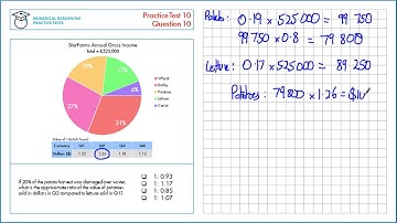 Numerical Reasoning Tutor - Test 10 Question 10