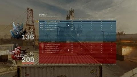 Best a$$ mp7 class set up in hardcore