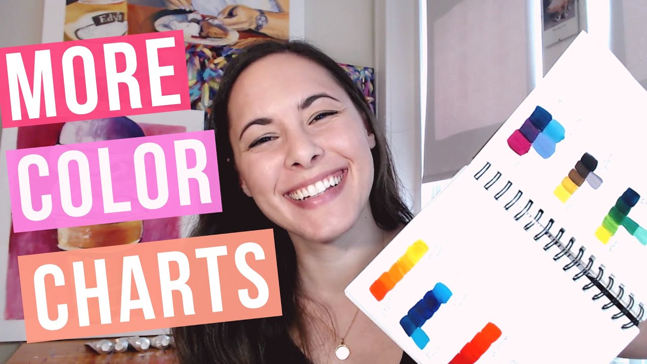 Acrylic Color Color Mixing Chart SIMPLIFIED Part 2 - YouTube