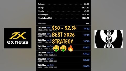 Watch me Grow a $53 Account to $2.5k. [No Gatekeeping]