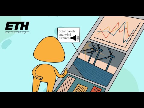 Related Embedded Video Item Thumbnail