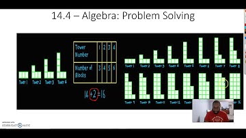 4th Grade Math - Problem Solving with Patterns - Remote Learning
