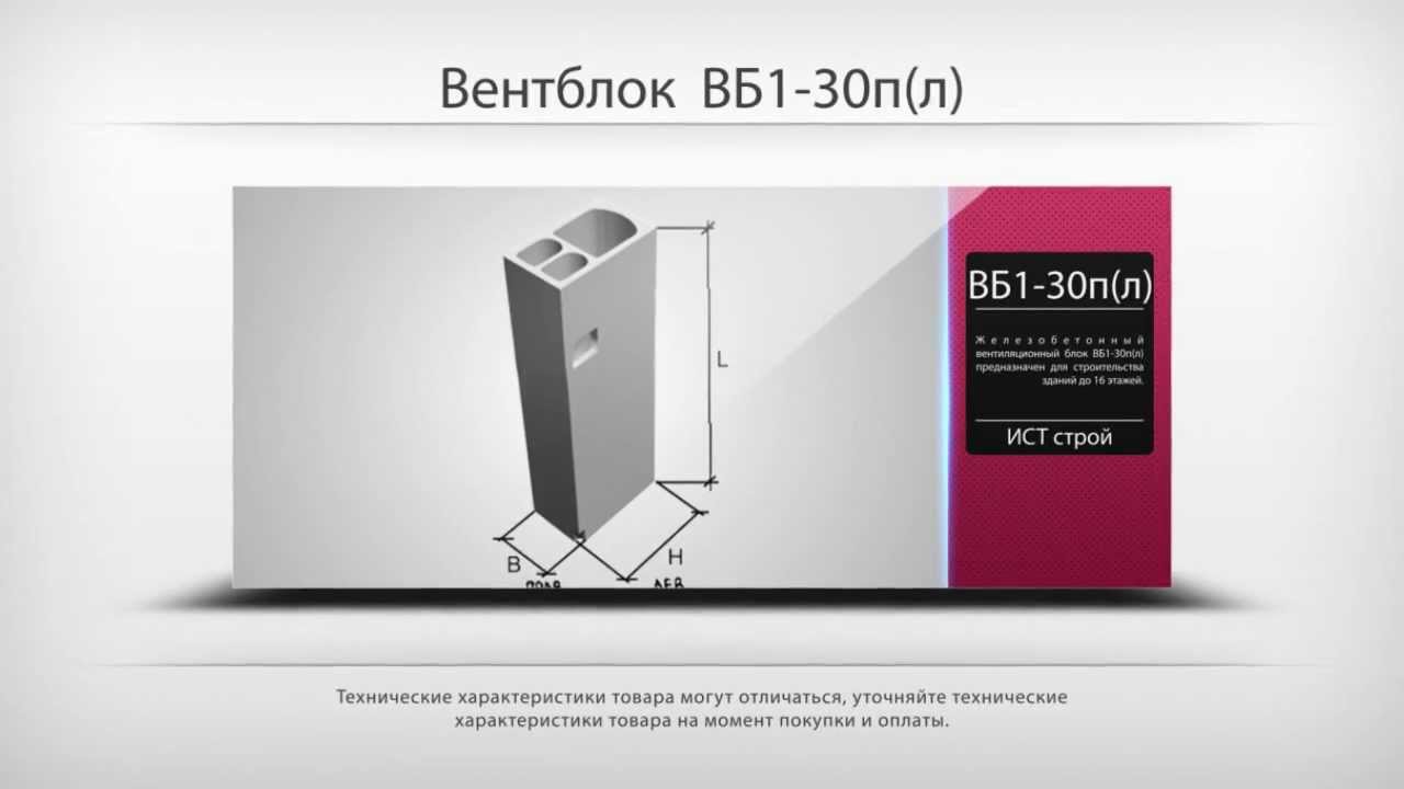 Блок вб. Вентиляционный блок ВБ 1-28 П. Вентиляционный блок ВБ 30-1. Вентблок ВБ 160-1. Вентиляционный блок ВБ-07-3-1.