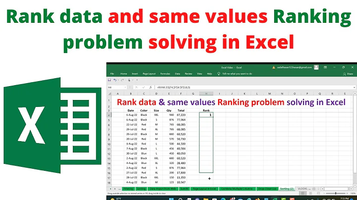 Rank data and same values Ranking problem solving in Excel