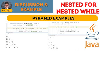 Java Tutorials Tagalog #13 : REPETITION Nested For and Nested While | PYRAMID | Sir Jay
