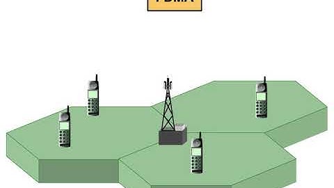 17 BSS Interface 1 Basic principles of transmission