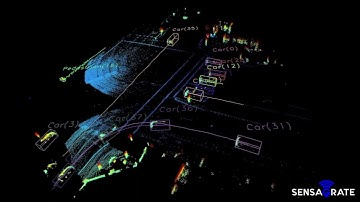 SensaVision LiDAR Perception Software Innoviz One