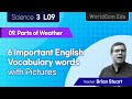 6  Important English Vocabulary Words with pictures  I  Science 3. L09. Parts of Weather