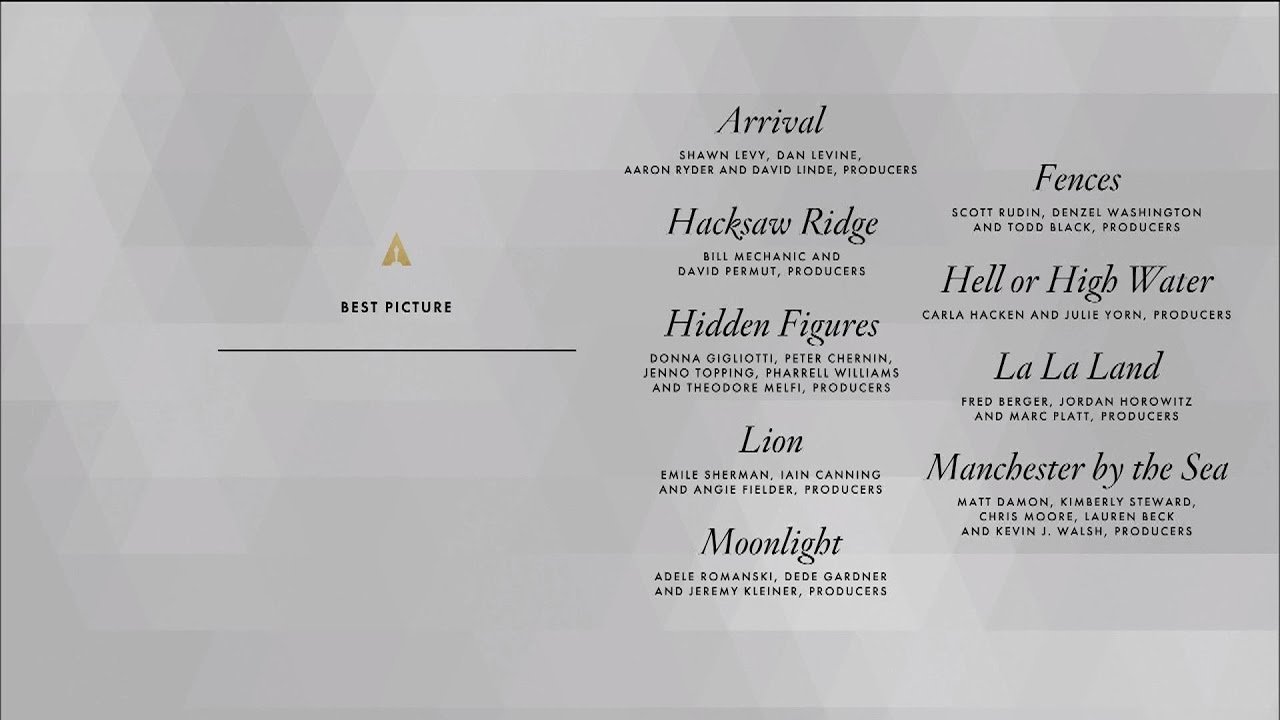 Image result for Oscars 2017: Nominations Announcement