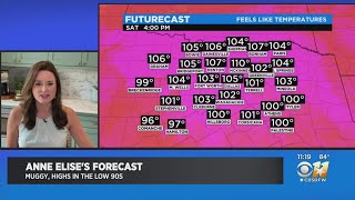 Weekend Weather Forecast: Hello Summer!