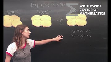 Think Thursday: Twelve Coins [Logic]