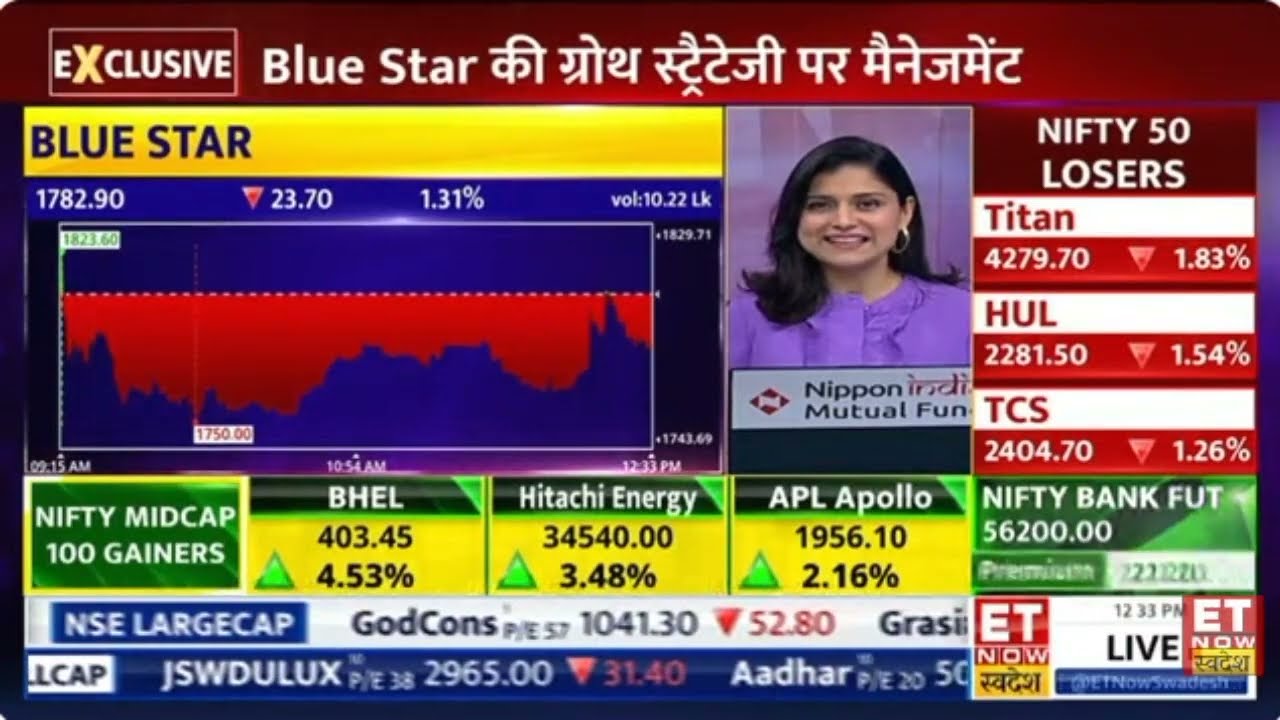 Mr Vir S Advani, Chairman & MD, Blue Star - ET Now Swadesh - Blue Star's Q4FY26 Results